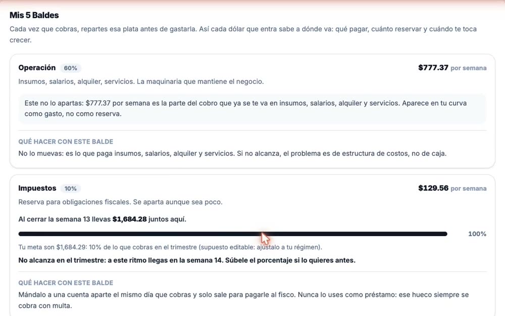Vista de Tus 5 baldes estratégicos con datos de ejemplo