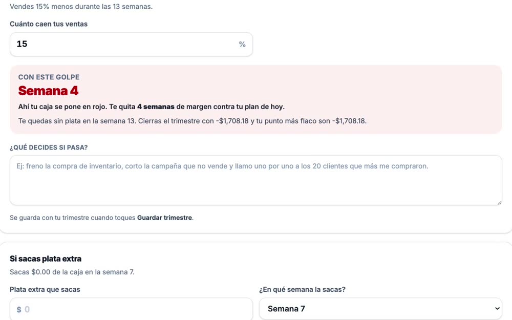 Vista de Tus tres escenarios con datos de ejemplo